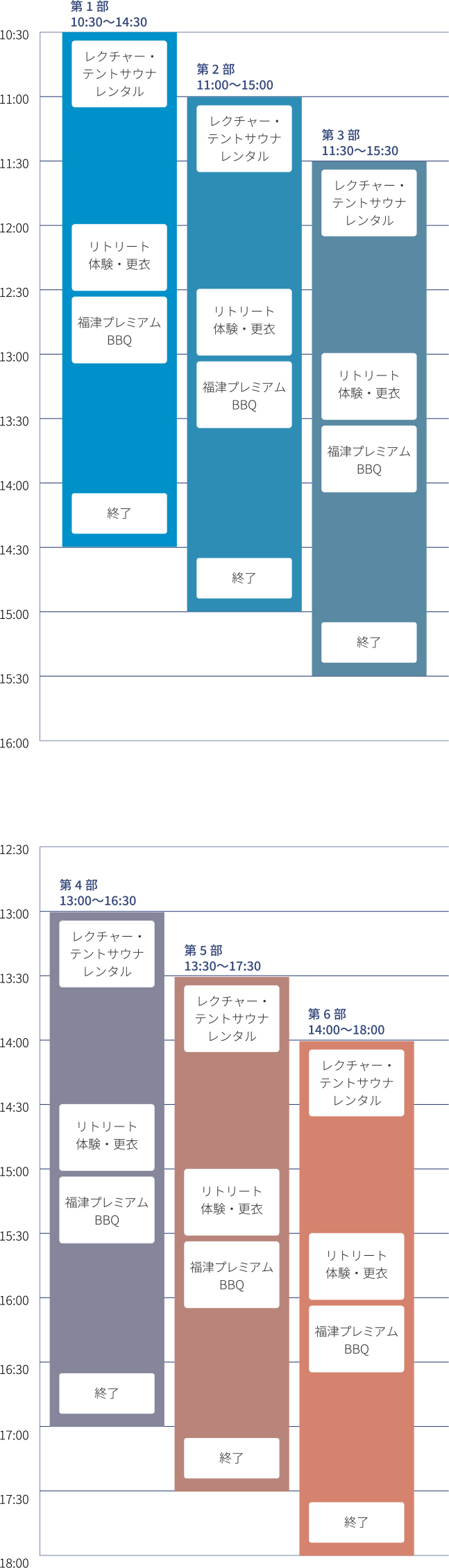 タイムスケジュール